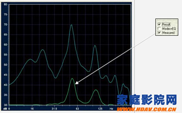 教你如何操作：XTZ房间分析仪Room Analyzer II Pro ( 专业版）