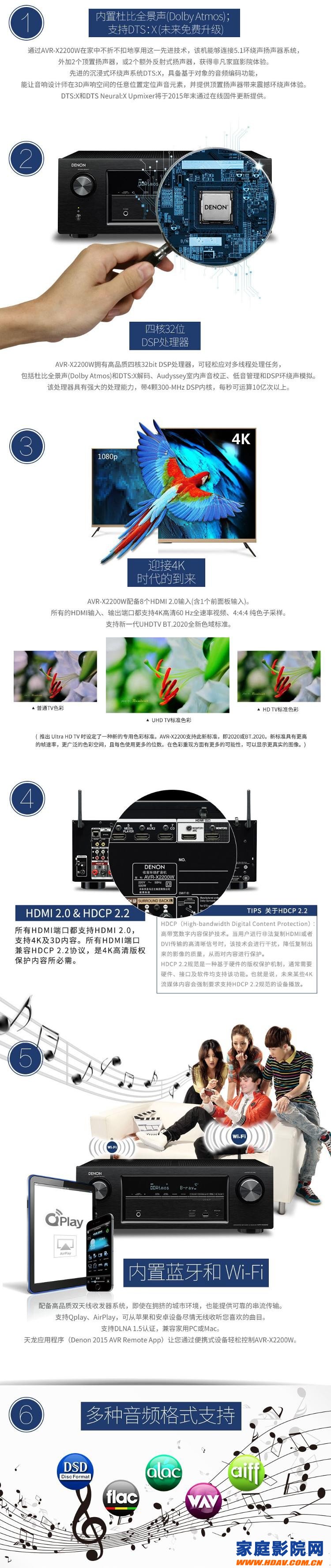 天龙如期发布AVR-X2200W对应DTS:X解码新固件(图3)