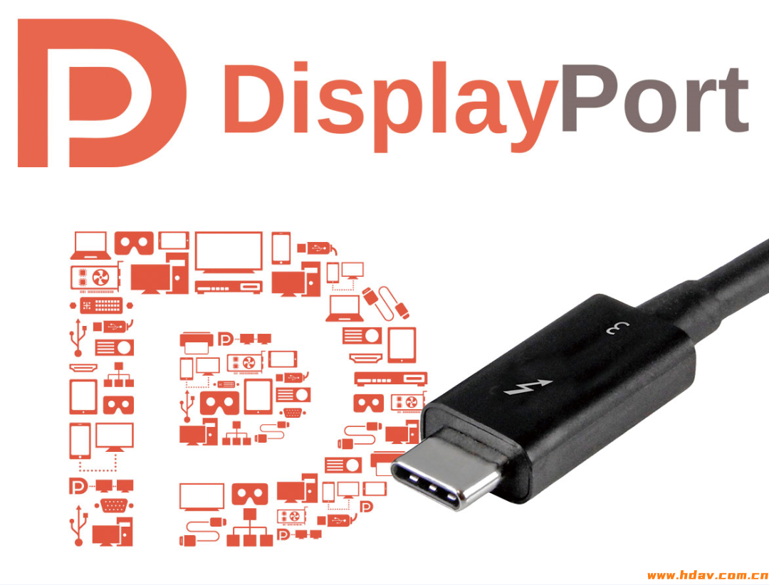 HDMI接口标准挑战者，DisplayPort 2.0标准(图1)