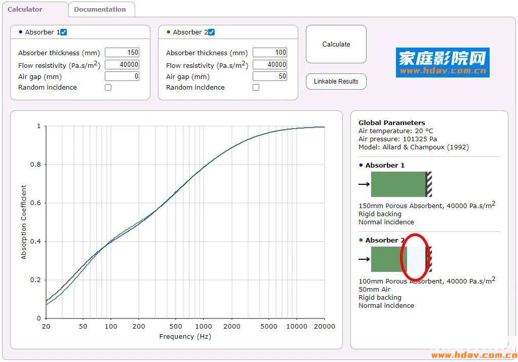 隔音≠吸音！家庭影院用什么吸音材料效果好？(图8)