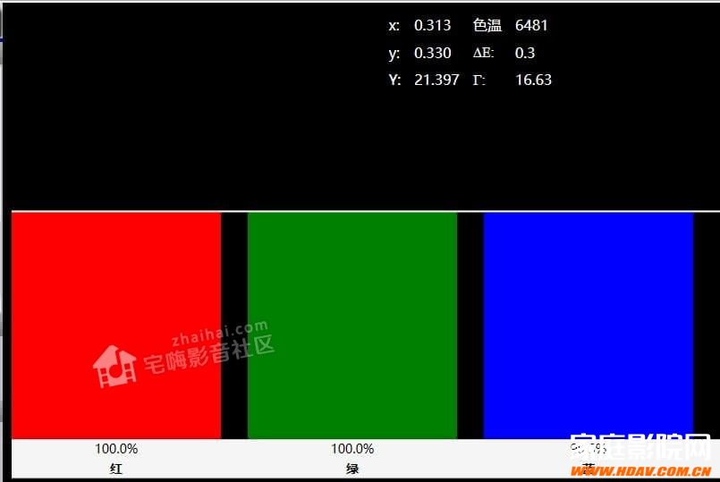 【FIBBR玩转视频调校】浅谈奥图码886 4K投影机的HDR校色！