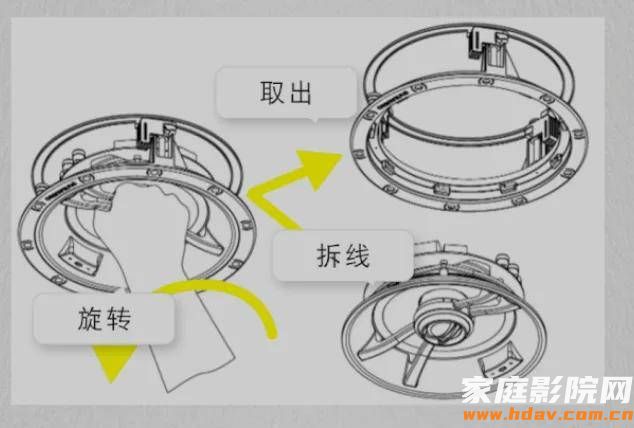 吸顶喇叭怎么装？背景音乐、全景声影院天空声道音箱安装方式解析(图6)