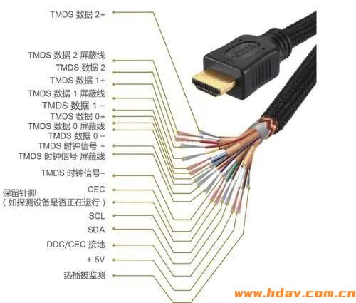 干货大合集，家庭影院装修预埋线注意事项(图10)