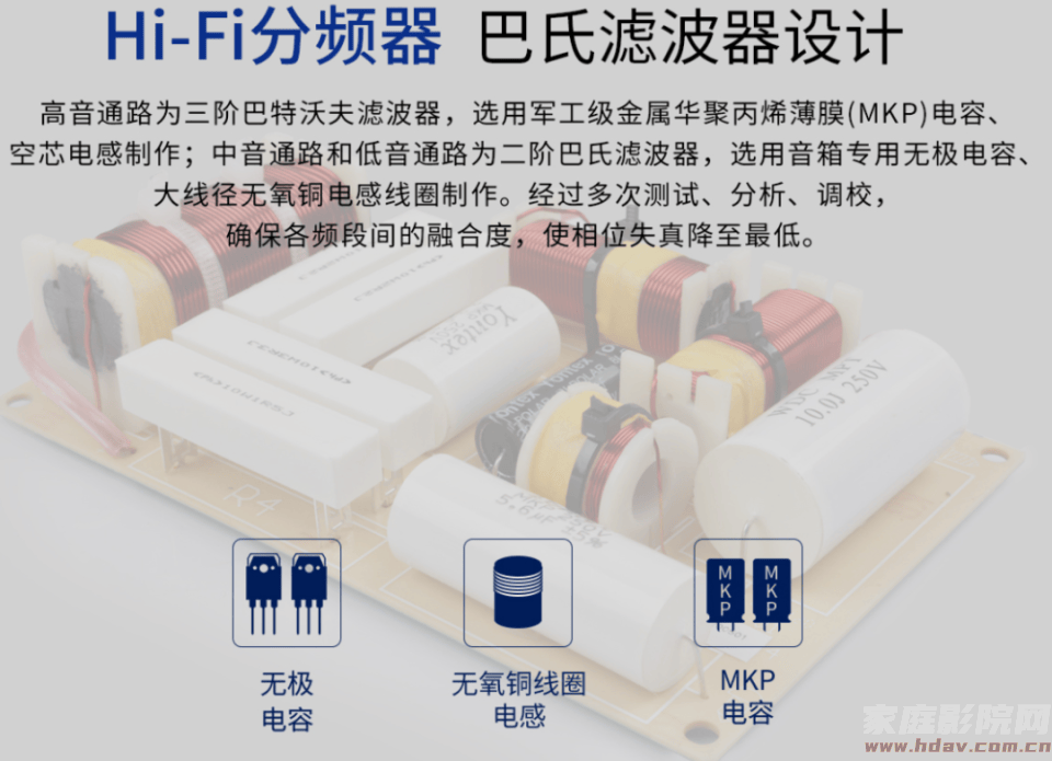 比低音炮还大的喇叭？天逸童笛十号超薄壁挂音箱试用(图13)