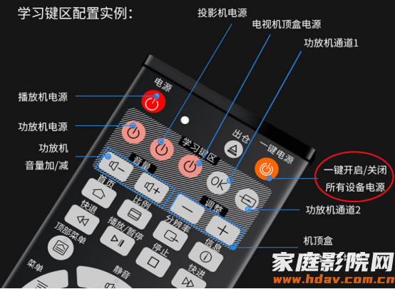 最顶配8K硬盘播放器有多强？亿格瑞 A20开箱试用！(图5)