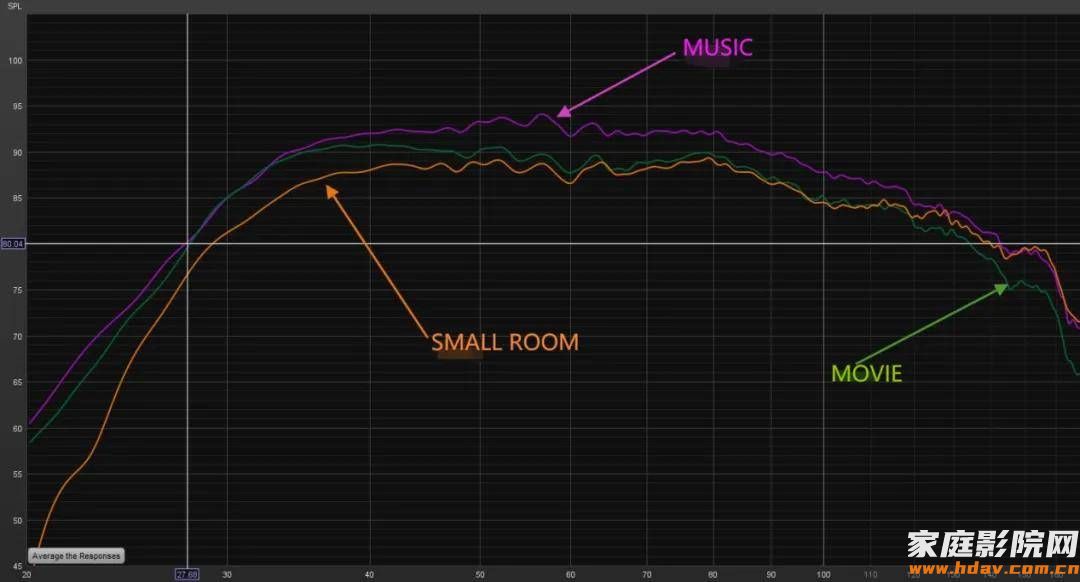 蜗牛最便宜的影院系统——SNAIL POWER IW3mini试用 (图29)