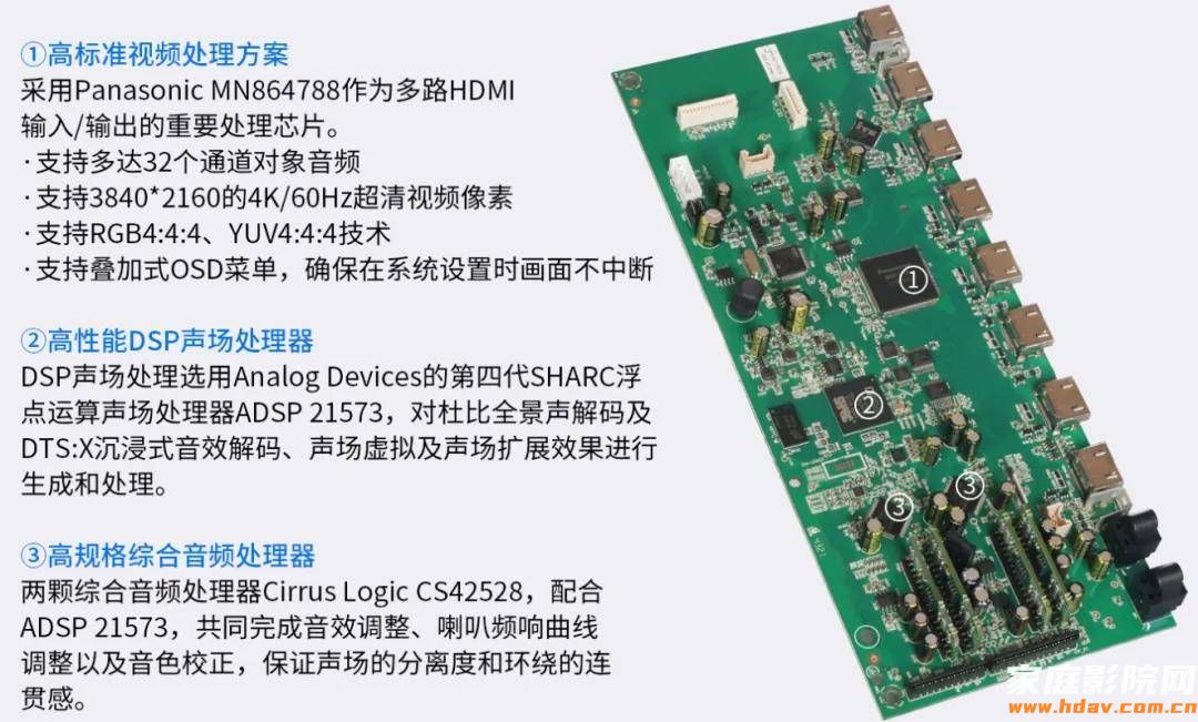 国产旗舰AV功放是什么使用体验？只有1个缺点(图23)