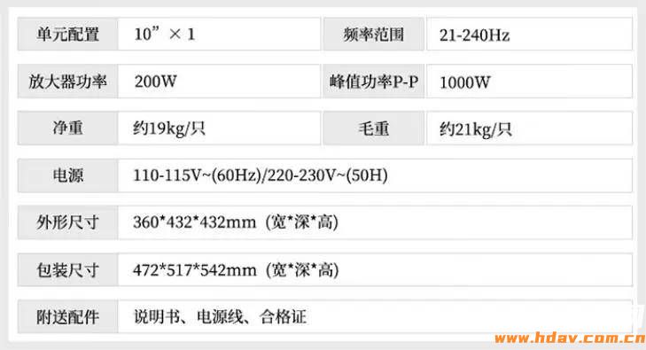 山寨低音炮杀手，天逸风暴1000（SUB-1000) 试用(图2)