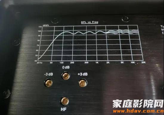 专业音箱技术下放，家用效果如何？Divocal RW8家庭影院音箱试用评测(图17)