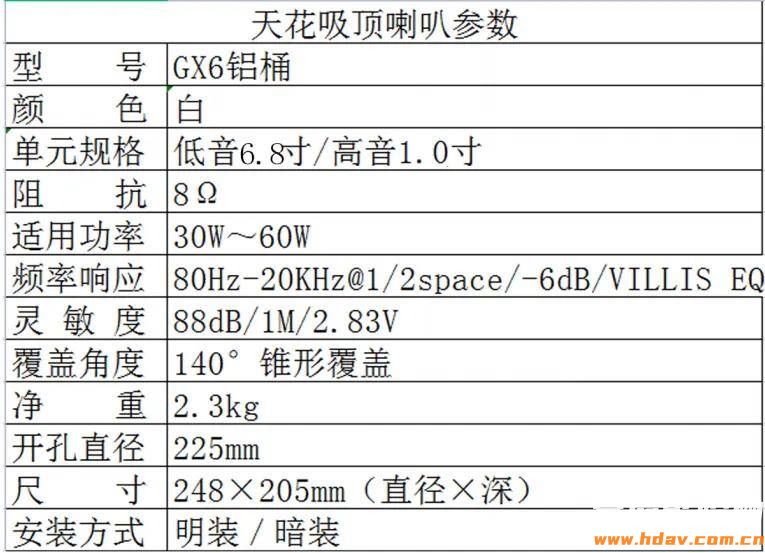 离完美只差一点，威力声GX6铝桶版背景音乐吸顶音响试用 (图26)