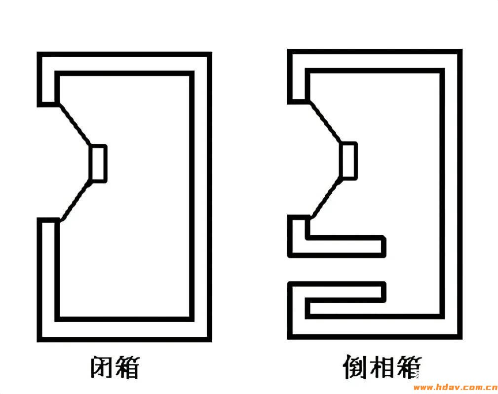 性价比高但不推荐小房间用，天逸童笛C8大书架音箱试用(图16)