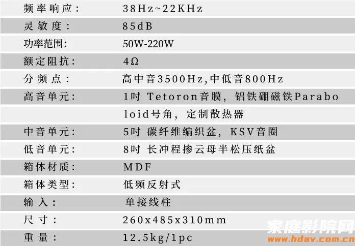 性价比高但不推荐小房间用，天逸童笛C8大书架音箱试用(图17)