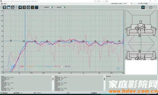 效果立竿见影！数字化HiFi系统自动声场校正处理器黑烬ECHO3S试用评测(图30)