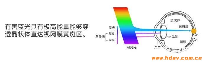 激光微投大战灯泡机，五千档家庭影院4K投影仪怎么选？(图16)