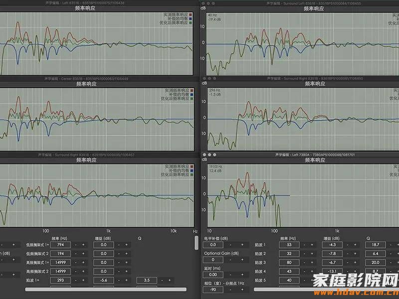 家庭影院功放自动校正有用吗?还需要声学处理吗?(图2) 家庭影院功放自动校正有用吗?还需要声学处理吗?(图2)