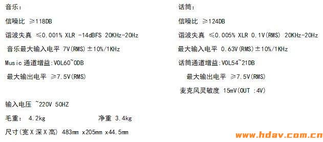 什么?卡拉OK效果器进化成这样了?中创T3试用(图32) 什么?卡拉OK效果器进化成这样了?中创T3试用(图32)