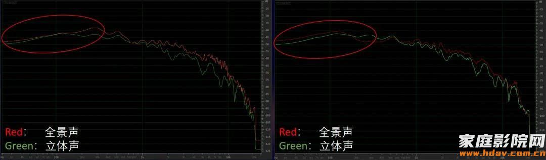 载誉归来!深度拆解杰科Q30全景声无线音箱斩获GAS 2026“产品创新大奖”背后的硬核底气 (图5) 图片