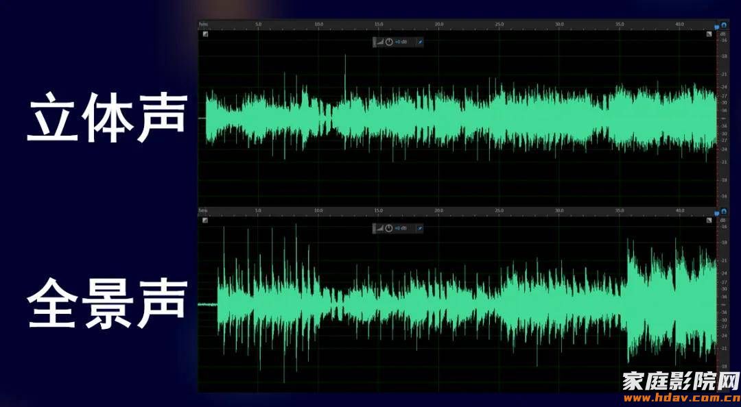 载誉归来!深度拆解杰科Q30全景声无线音箱斩获GAS 2026“产品创新大奖”背后的硬核底气 (图8) 图片