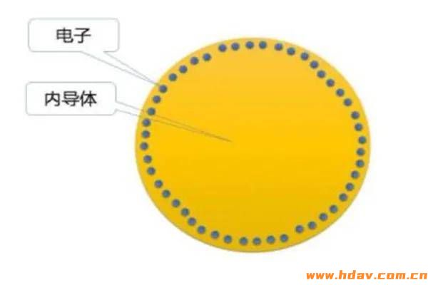 文章配图-2