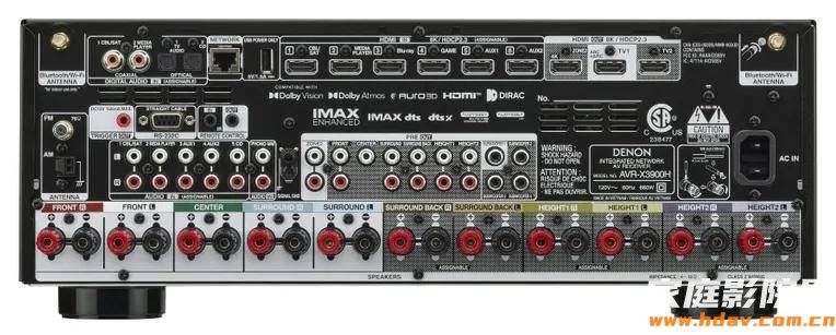 天龙2026新品X2900H/X3900H来了,支持Dirac Live ART (图6) 文章配图-1