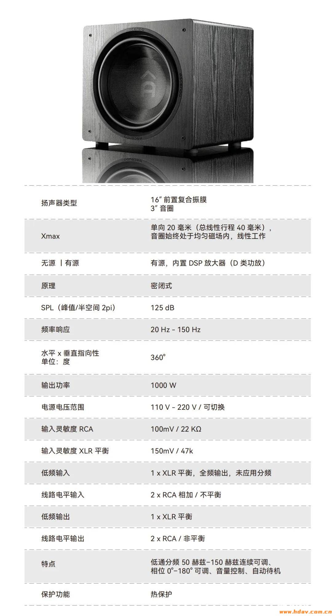打破行业偏见:德国Ascendo 阿斯顿THE16 SUB,一台颠覆认知的密闭式低音炮 (图13) 文章配图-1