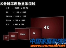 视网膜屏别闹了 告诉你什么是4K