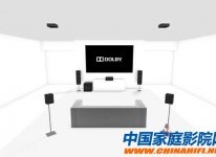全方位图解各种Dolby Atmos杜比全景声音箱摆位方案