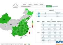关于家庭影院网12月12至15日访问故障的公告