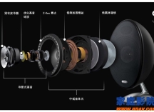 5000—10000元入门级卫星家庭影院音箱推荐