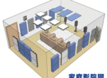 家庭影院抱回家，和店里听的效果不一样了呢？