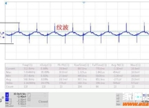 数字界面Digital Interface是什么意思？
