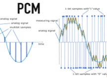 PCM和DSD，哪个音质更好？