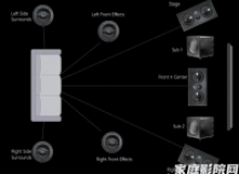 OSD AUDIO嵌入式吸顶喇叭打造简洁精致的客厅影院