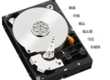 影库硬盘怎么选？家用机械硬盘选购指南