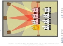 客厅影院7.1还是5.1.2全景声更好？还有7个问题