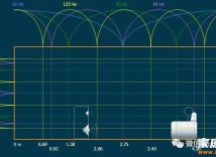 多个低音炮能代替低频陷阱吗？低音炮摆哪里最合适？ 