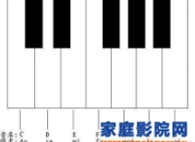 十分钟教你认识键盘上所有的音（纯干货）
