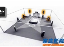 家庭影院音箱摆位之Dolby Pro Logic IIz和DTS Neo：X标准