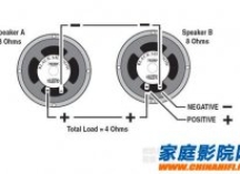 什么是音响中的阻抗!