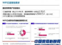 用哲学拷问路由器 未来的路在何方
