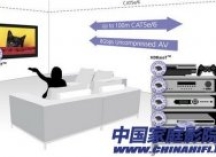 家庭影院新技术：HDBaseT通过网线连接实现百米传输