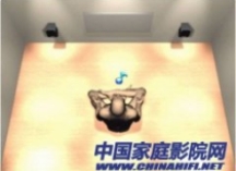 图解家庭影院多声道音箱摆位攻略