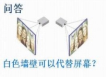 白色墙壁能代替投影幕布吗？