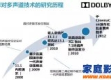 没有好声音,再好的电影也枉然