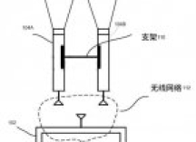 iPad配两部投影机就可以变成家庭影院？