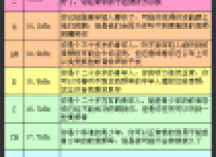 神测试！据说超过35岁的，再也听不到这个声音了……不服来战！