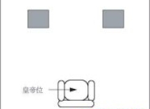 如何获得听音室的最佳声音