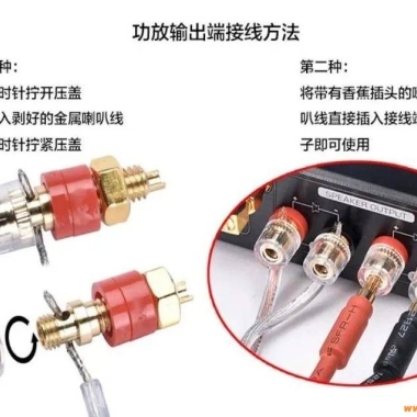 专业音箱、功放怎么接线？NL4FC（欧姆头）接线教程 