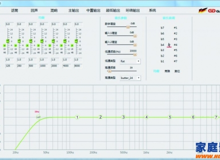 家庭KTV（卡拉OK）系统怎么接线，小白一看就懂