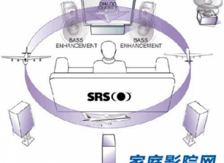 发烧音响十万个为什么之音场解析